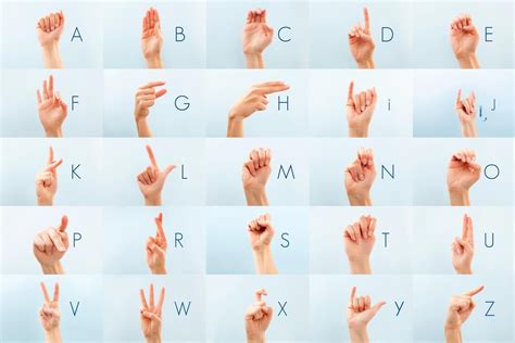 What Is ASL And How Is It Used In Today S Society Sign Language