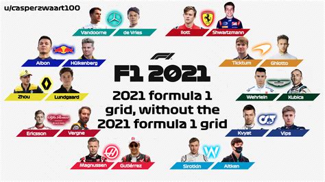 the 2021 formula 1 grid without the 2021 formula 1 grid please comment any drivers i have