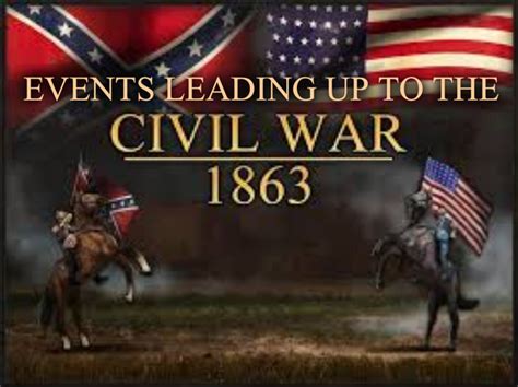 Events Leading Up To The Civil War Timeline Timetoast Timelines