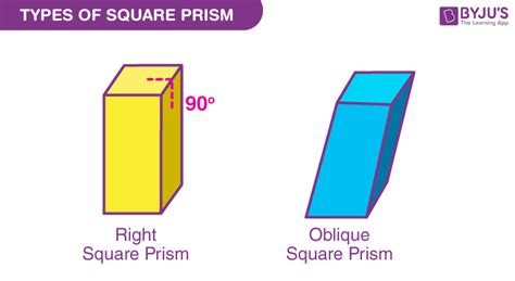What Is Square Prism Definition Properties Types Formulas And Examples