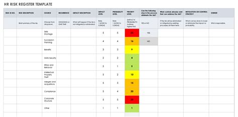 Free Risk Register Templates Smartsheet