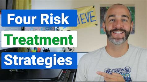 The 4 Strategies For Risk Treatment New Cqe Bok Content Youtube