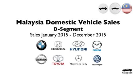 Best car buyer's guide in malaysia. Malaysia D-Segment Sales December 2015