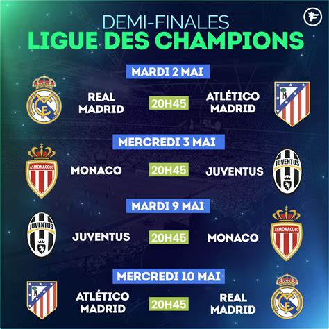 Ligue Des Champions Le Calendrier Complet De La Saison 2022 2023 Est