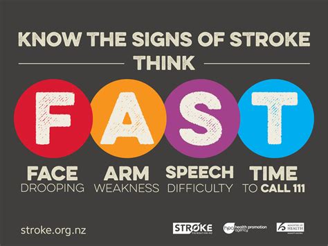 Know The Signs Of Stroke Think Fast Toitangata