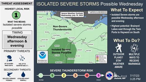 Nws Duluth On Twitter Isolated Severe Storms Are Possible On