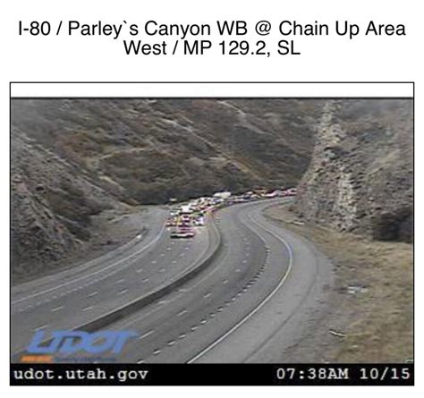 Parleys Canyon Traffic Cameras
