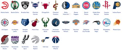 Nba teams 2020 eastern and western conference information provided by vegasinsider.com there are 30 teams in the nba and they are divided equally with 15 teams into different conferences. NBA 2017-2018: OLD YEAR » 1skillz-networksunited.net