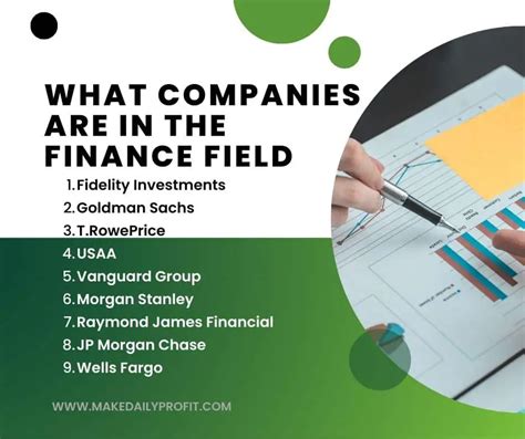 What Companies Are In The Finance Field Top 10 Leading Finance