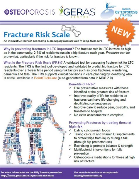 The Fracture Risk Scale Frs Geras Centre