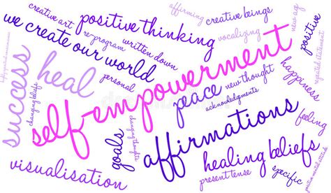 Self Empowerment Word Cloud Stock Vector Illustration Of Affirming