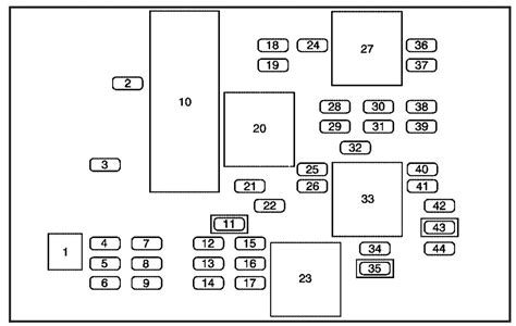 If you have a windows computer. 2003 MITSUBISHI ECLIPSE FUSE LOCATION - Auto Electrical Wiring Diagram