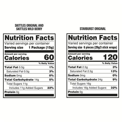 Fun Size Skittles Nutrition Facts Ubicaciondepersonascdmxgobmx