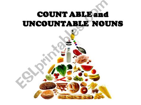 Esl English Powerpoints Countables Uncountables And Quantifiers