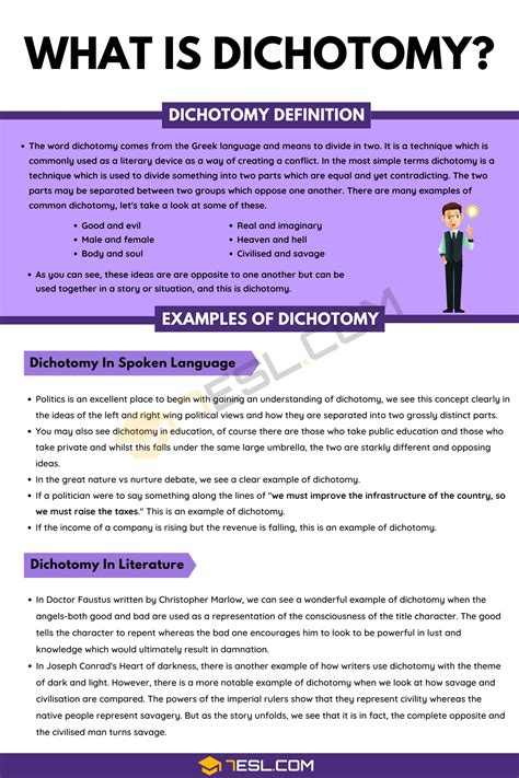 Dichotomy Definition Examples Of Dichotomy In Speech And Literature 7esl