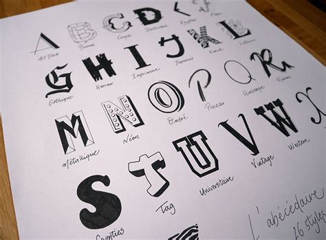 Un Ab C Daire Du Lettering Styles Pour Lettres Calligraphique