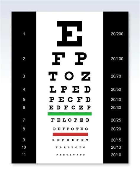 Snellen Eye Chart Clinicalposters Eye Chart Pro Test Vision And