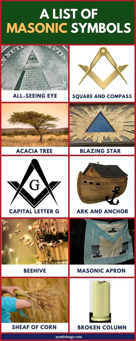 Masonic Symbols And Their Meanings Symbol Sage