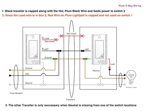 Diagram Printable Basic Electrical Wiring Diagrams Garage Mydiagram