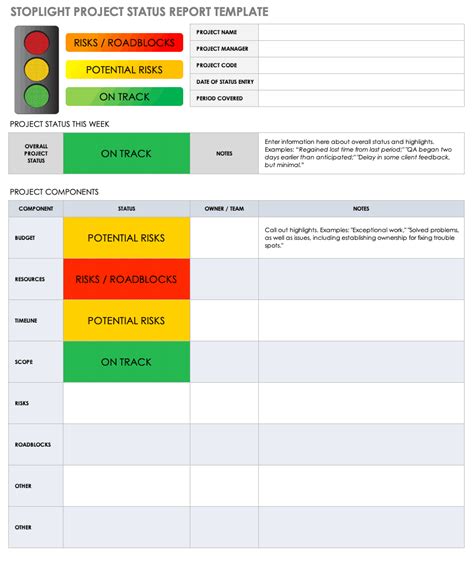 Free Project Status Report Template