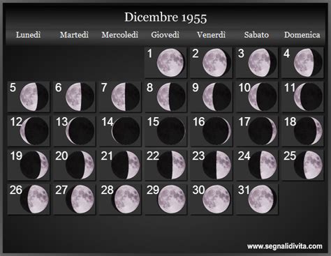 Calendario Lunare Dicembre 1955 Fasi Lunari Calendario Lunare