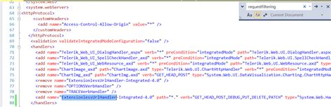Web Config HttpPut And HttpDelete Does Not Get Called ASP NET WebAPI Deployed At Local IIS