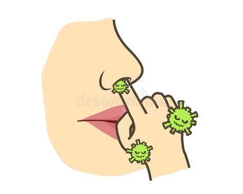 Don T Pick Your Nose The Virus Enters The Body Stock