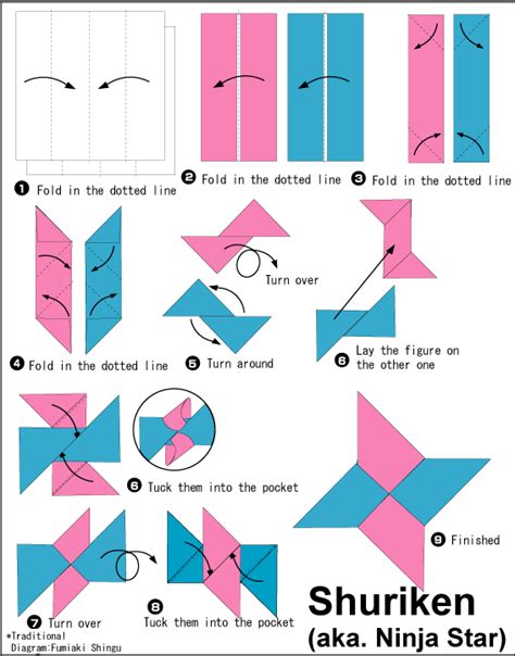 Ninja Star Origami Folding Instructions Party Birthday Pinterest