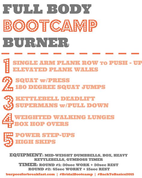 Full Body Bootcamp Burner Burpees For Breakfast Bootcamp Dumbbell