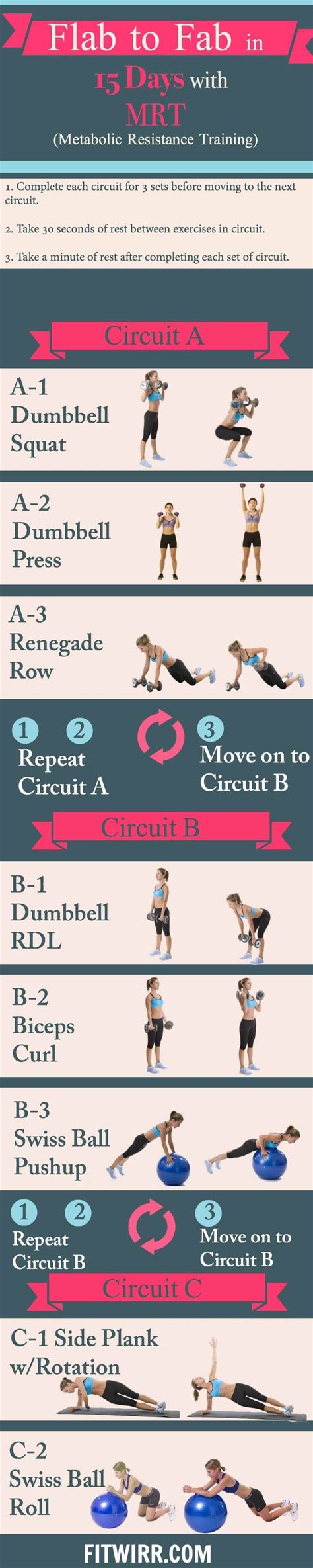 Best Bodyweight Workout For Beginners At Home Fitwirr Exercise