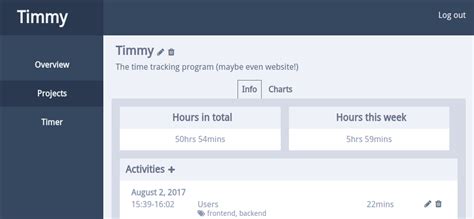 Github Mattyhalltimmy Rocket A Timesheets App Written In Ember With