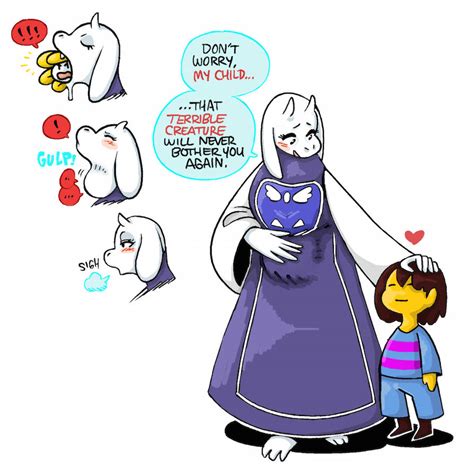 2019 Shyguy9 Toriel Vore Colours By Nightmarebros On Deviantart