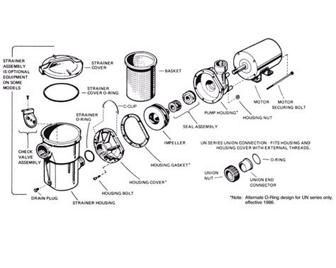 How To Drain Pool With Hayward Pump Best Drain Photos Primagemorg