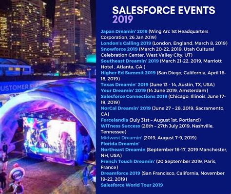 Salesforce Events To Watch Out For In 2019 Save The Date