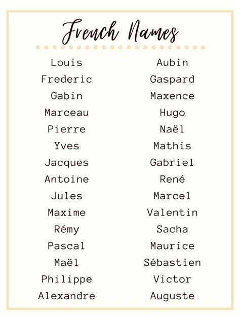 French Names Best Character Names Writing Inspiration Prompts
