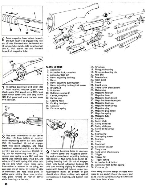The Ultimate Guide To Understanding The Remington Model 11 Parts Diagram