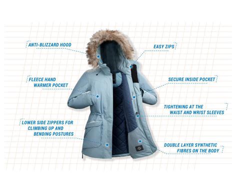 What Is The Difference Between A Ski Jacket And A Snow Mountain Hiking