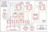 Boiler Y Plan Wiring Diagram Photos