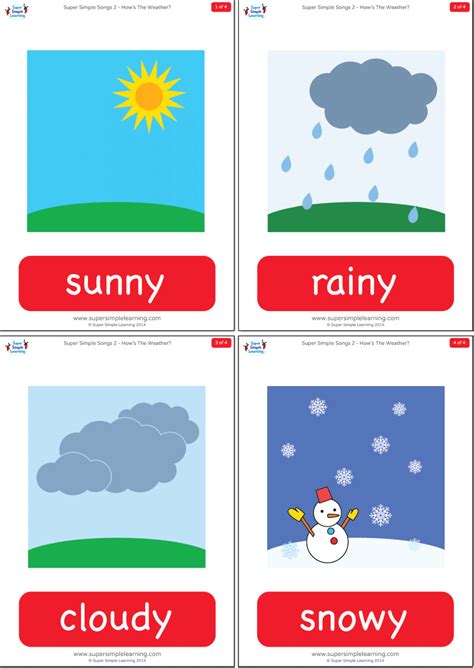 How S The Weather Flashcards Super Simple
