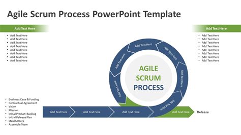 Agile Methodology Templates