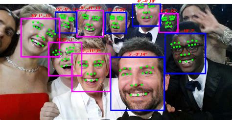 figure 2 from hyperface a deep multi task learning framework for face detection landmark