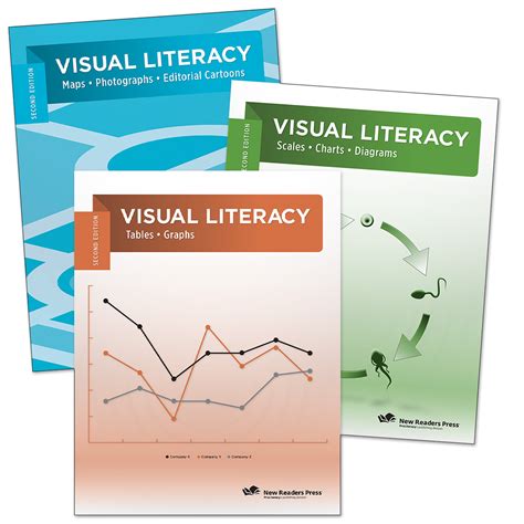 Visual Literacy 15 Pack