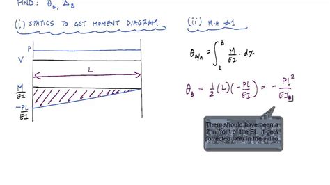 The first moment of area, sometimes misnamed as the first moment of inertia, is based in the mathematical construct moments in metric spaces, stating that first moment of area is commonly used in engineering applications to determine the centroid of an object or the statical moment of area. Moment Area Method Example 1 - Structural Analysis - YouTube