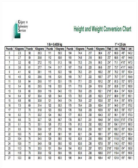 Printable Height Conversion Chart