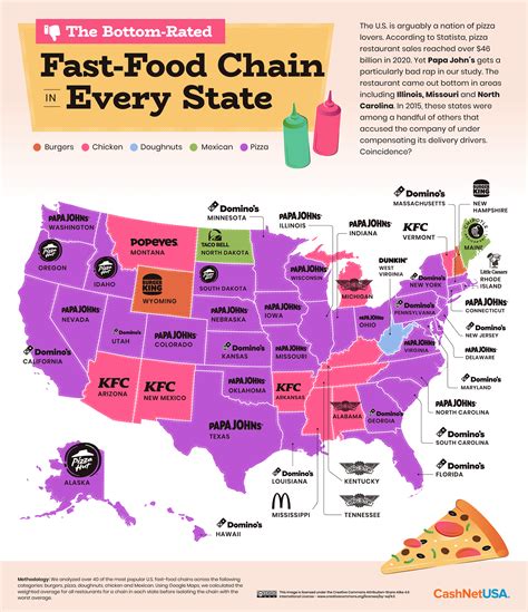 The Top Rated Fast Food Chains In Every Us State And City