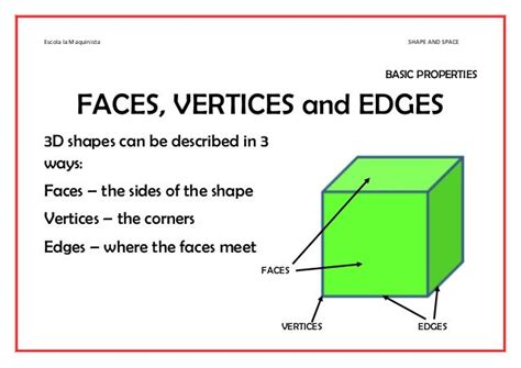 Image Result For 3d Shapes Faces Edges Vertices Vertex Face 3d Shapes