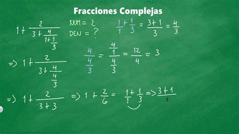 Fracciones Complejas 2 Fácil Fracciones Aritmetica