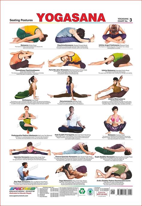 Different Types Of Yoga Poses With Their Names