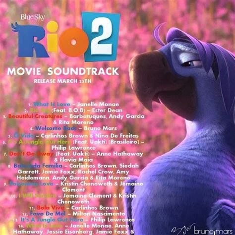 User Bloglordofduelbefore Rio 2 Hits Theaters Rio 2 Score Album