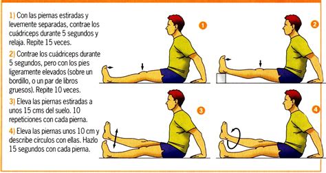 Consejos tras una Cirugía de Rodilla Hombro Codo Cadera